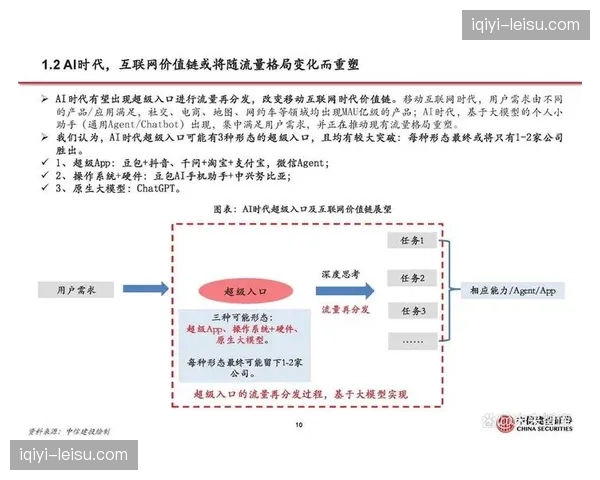 平台侧正从单纯的流量分发演进为深度参与IP生命周期管理的孵化器